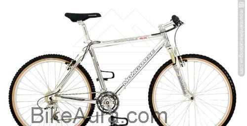 Mongoose Rockadile SX ficha tecnica 